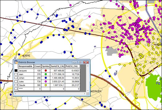 Organisation des forces de vente, redistricting